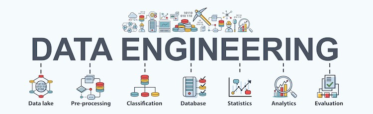 herramientas-utilizadas-en-la-ingeniería-de-datos